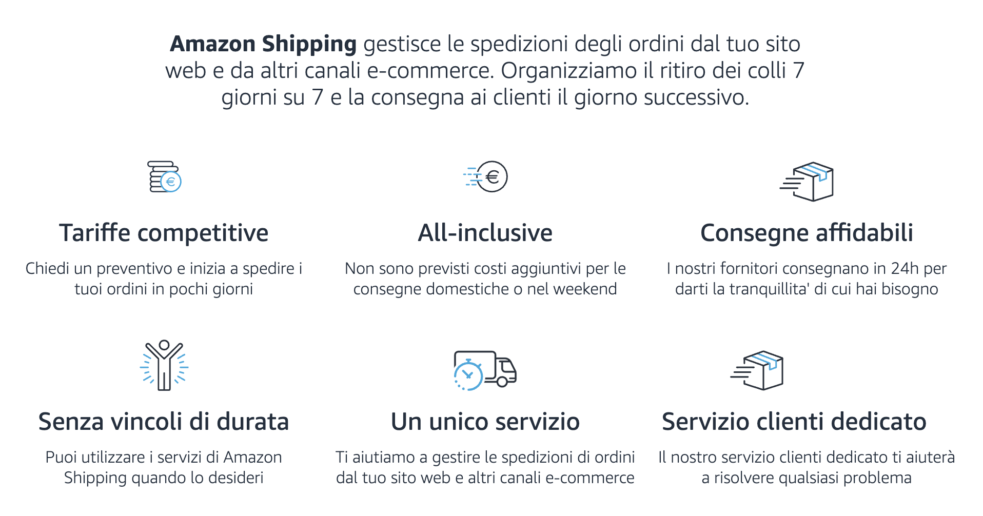 Amazon Shipping Come Funziona