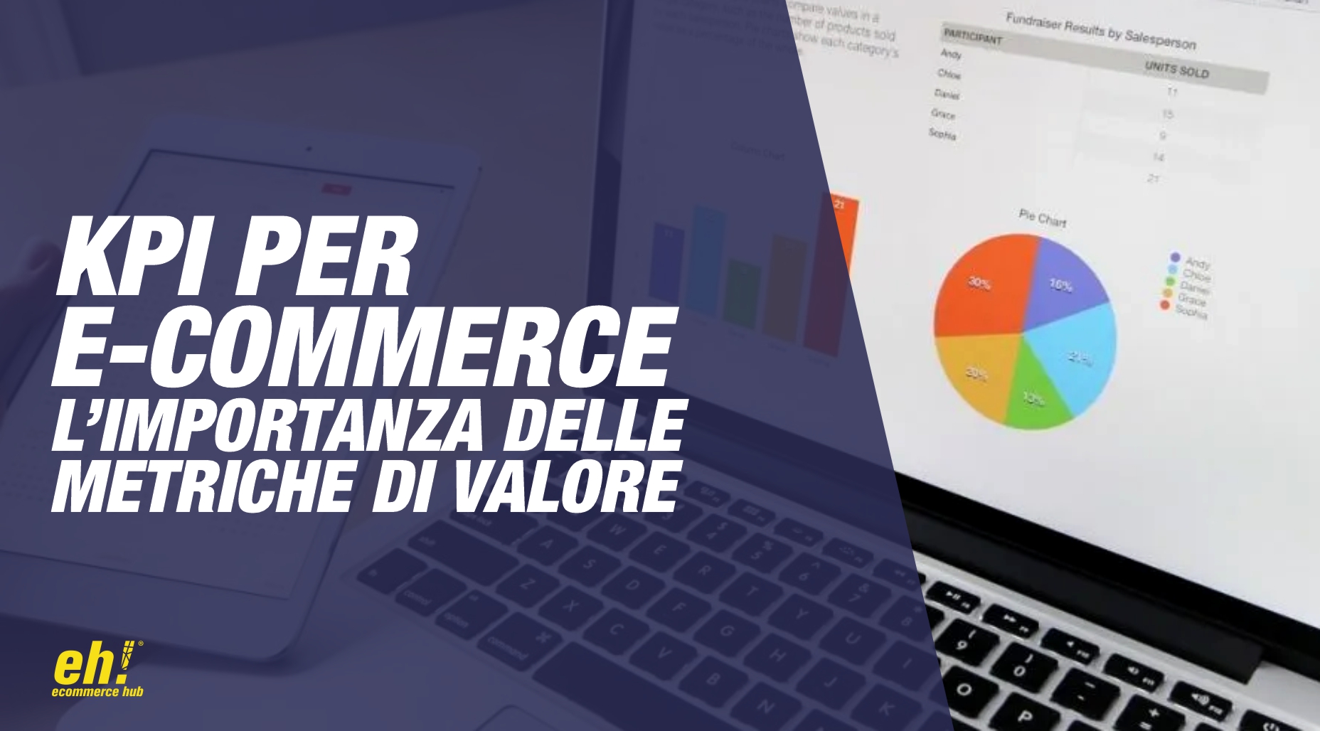 KPI per ecommerce - l'importanza delle metriche di valore