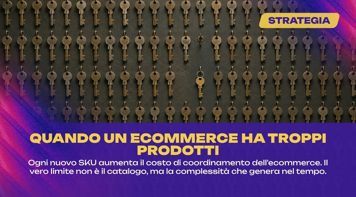 Parete con numerose chiavi appese in modo ordinato, con una sola chiave fuori allineamento, metafora della crescente complessità nella gestione di un catalogo ecommerce.